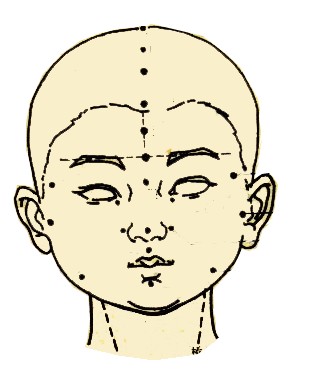 生气时 <wbr>按摩穴位能解气