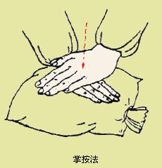 推拿手法之按法