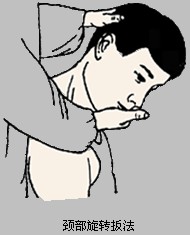 推拿手法之颈部扳法