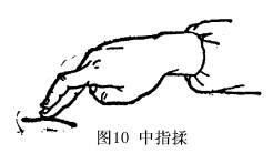 推拿手法之指揉法