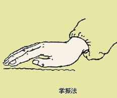 推拿手法之振法
