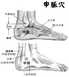 老腹泻 <wbr>试试针灸疗法