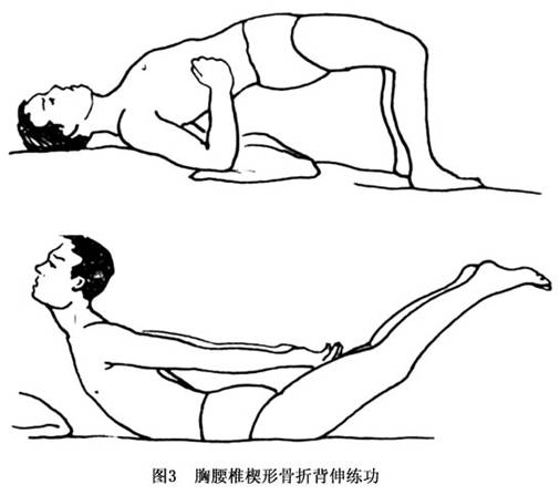 胸肋屏伤推拿治疗技术