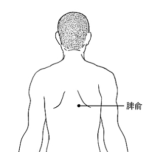 头痛的中医推拿治疗