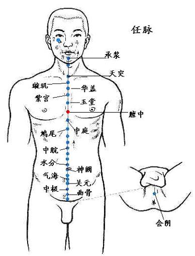 便秘针灸治疗技术