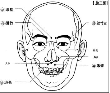 爱美女性必知的按摩美容术