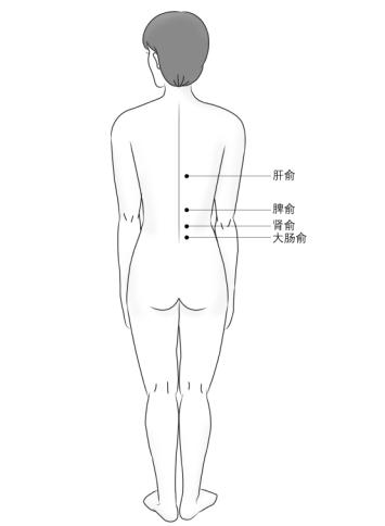 可以养生防癌的１４种按摩方法