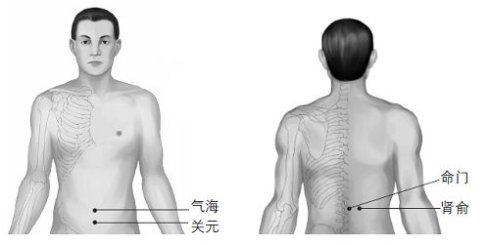 可以养生防癌的１４种按摩方法