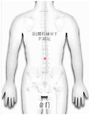 中医教你按摩小拇指强肾防疾病